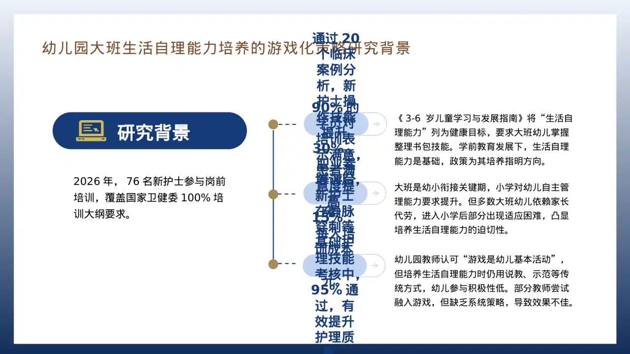 新护士岗前培训 PPT模板 第9页预览