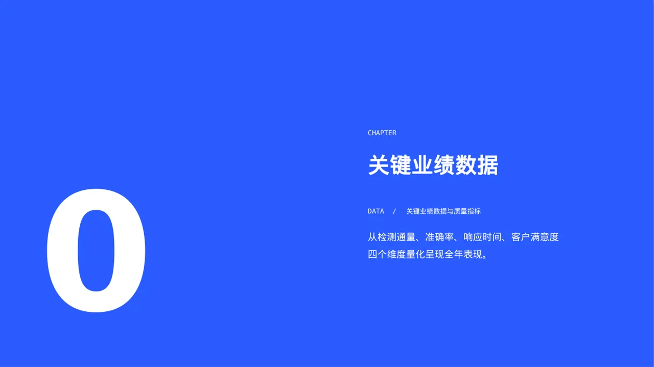 检验科日常工作管理汇报 PPT模板 第6页预览