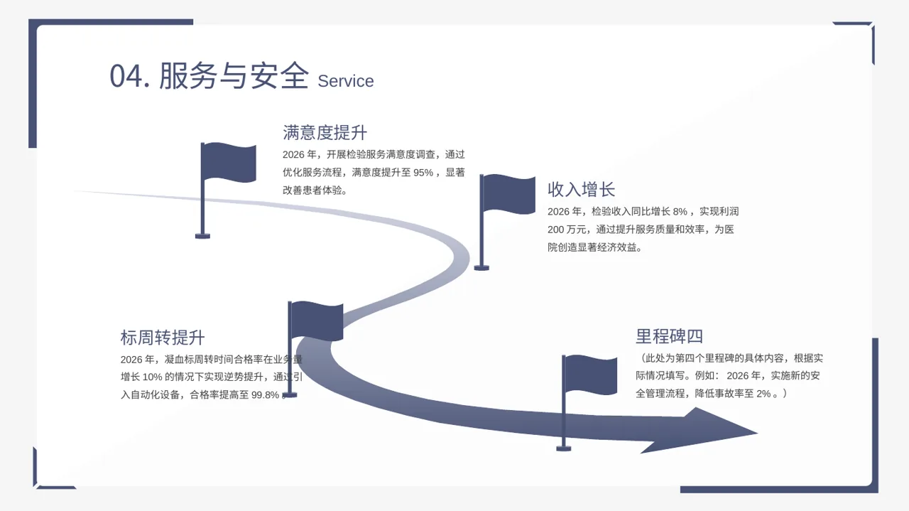 检验科日常工作管理汇报PPT模板 第10页预览