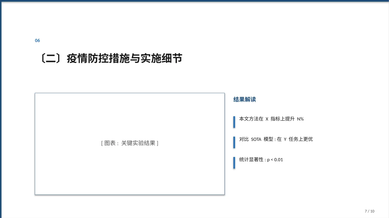 常态化防疫工作总结PPT模板（新中式） 第7页预览