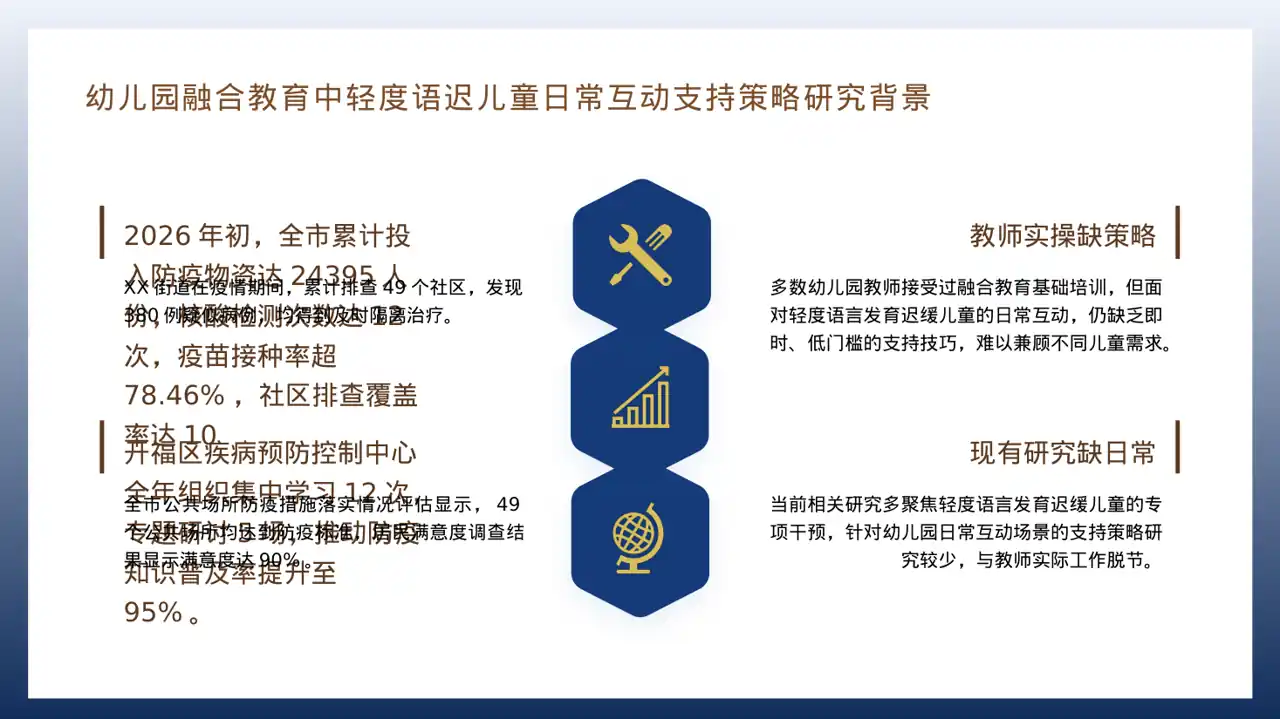 常态化防疫工作总结PPT模板 第4页预览