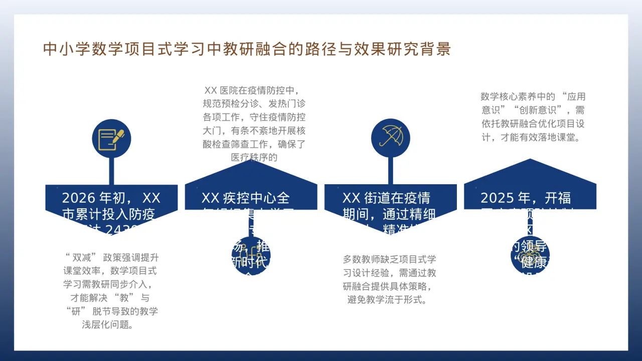 常态化防疫工作总结PPT模板 第6页预览