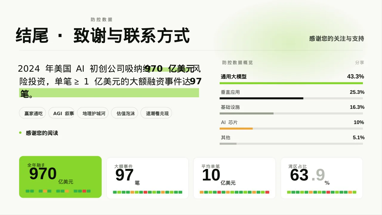 常态化防疫工作总结PPT模板 第2页预览