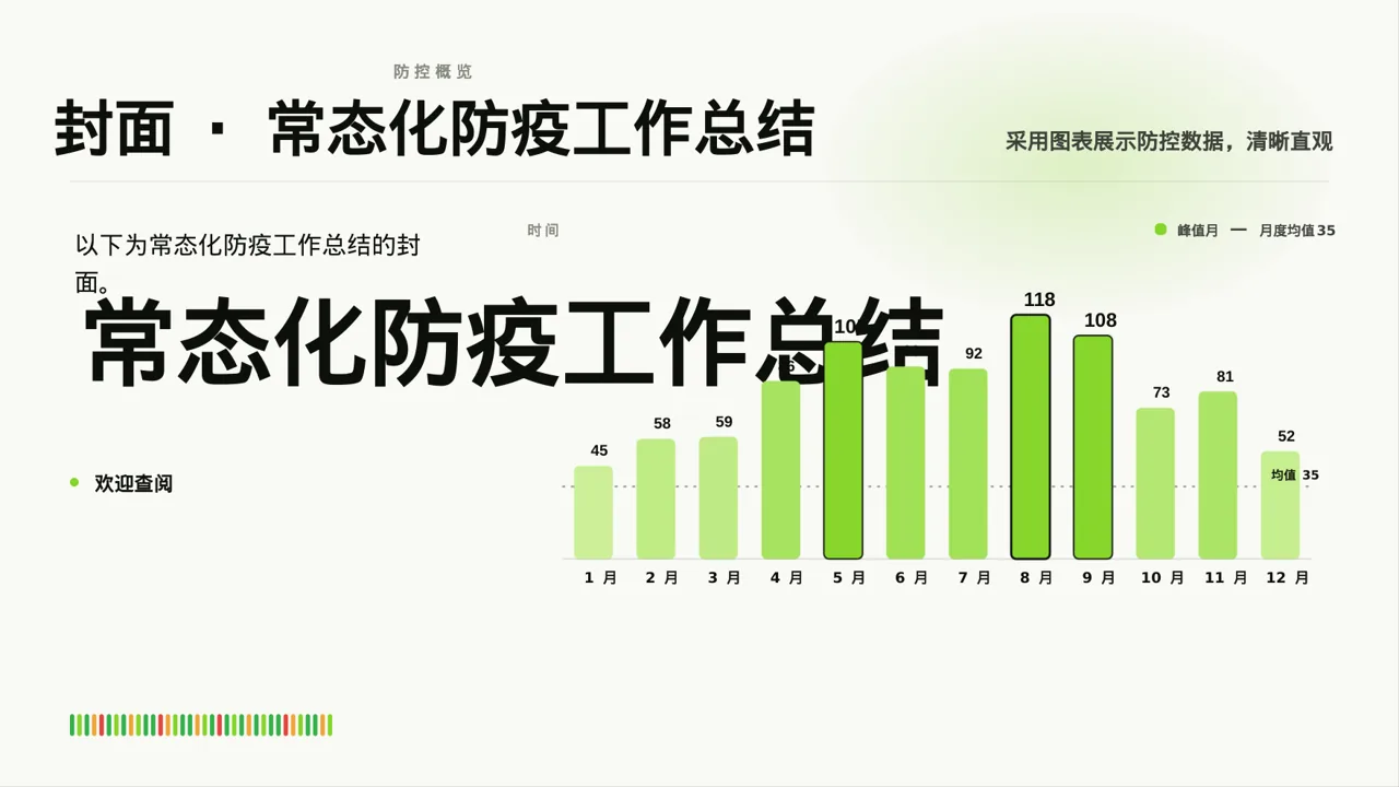 常态化防疫工作总结PPT模板 第3页预览