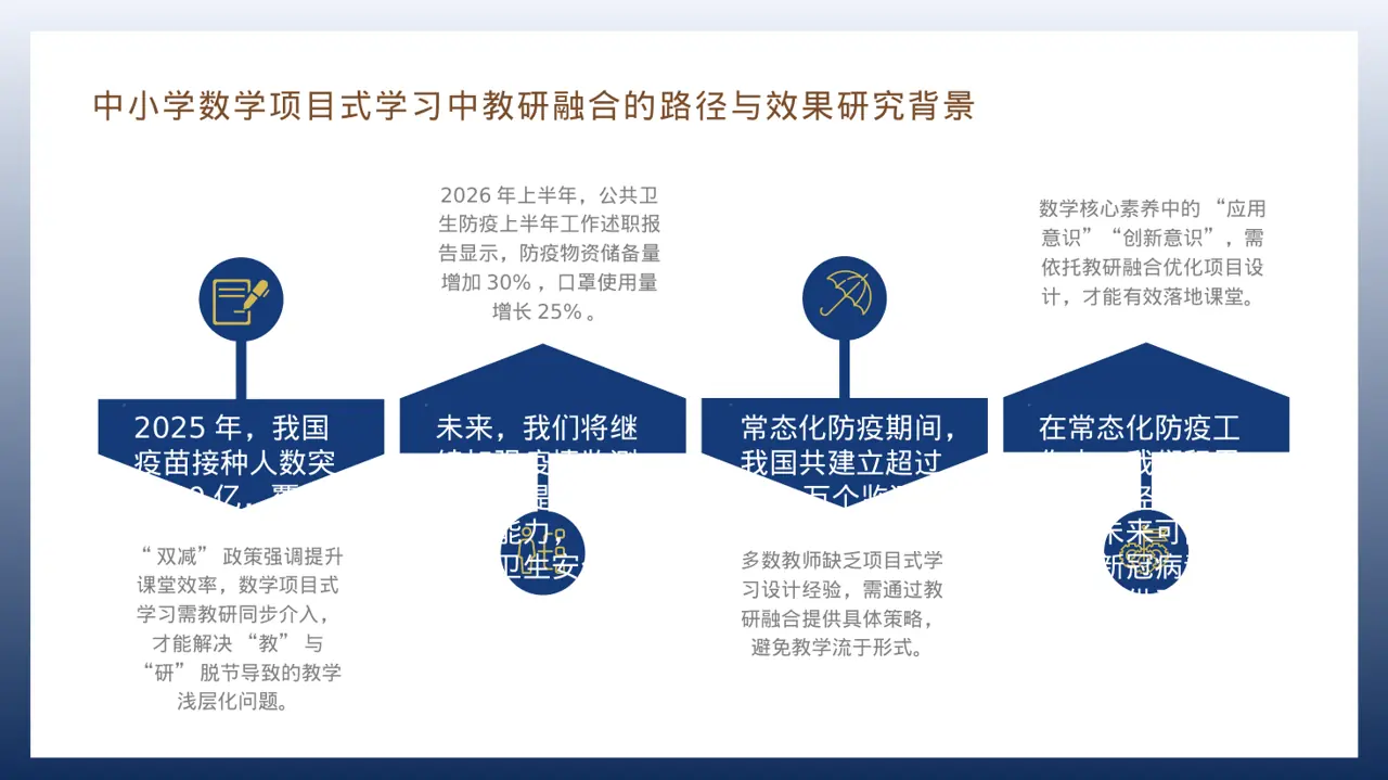 常态化防疫工作总结PPT模板 第6页预览
