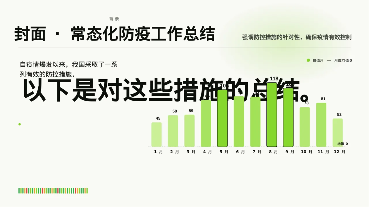 常态化防疫工作总结PPT模板 第3页预览