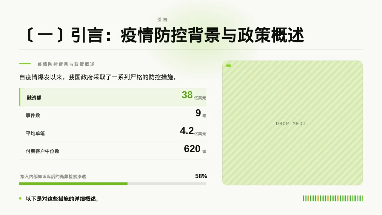 常态化防疫工作总结PPT模板 第5页预览