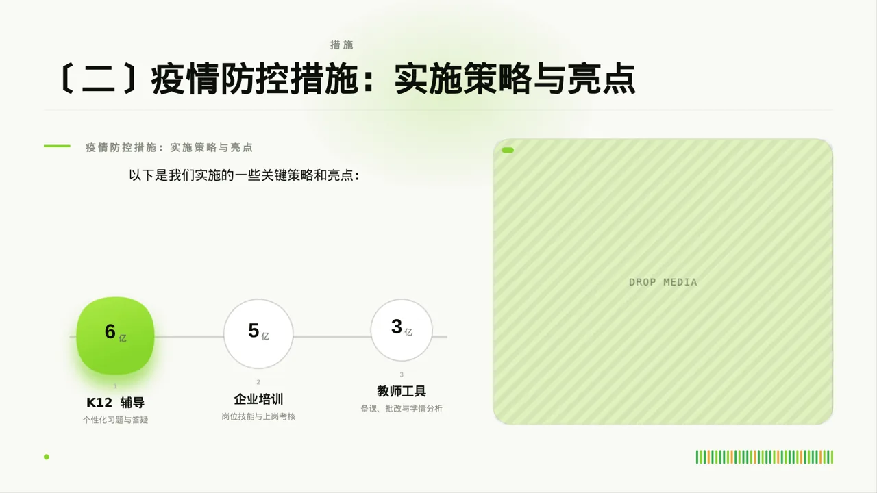 常态化防疫工作总结PPT模板 第6页预览