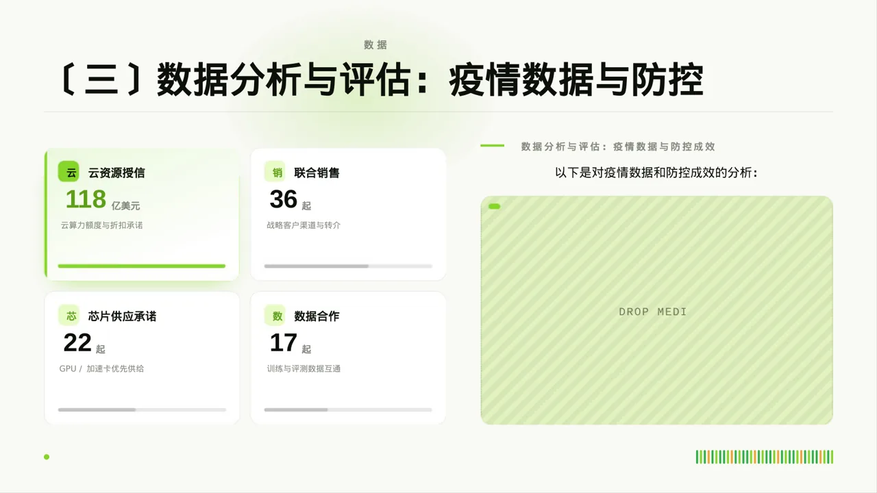 常态化防疫工作总结PPT模板 第7页预览