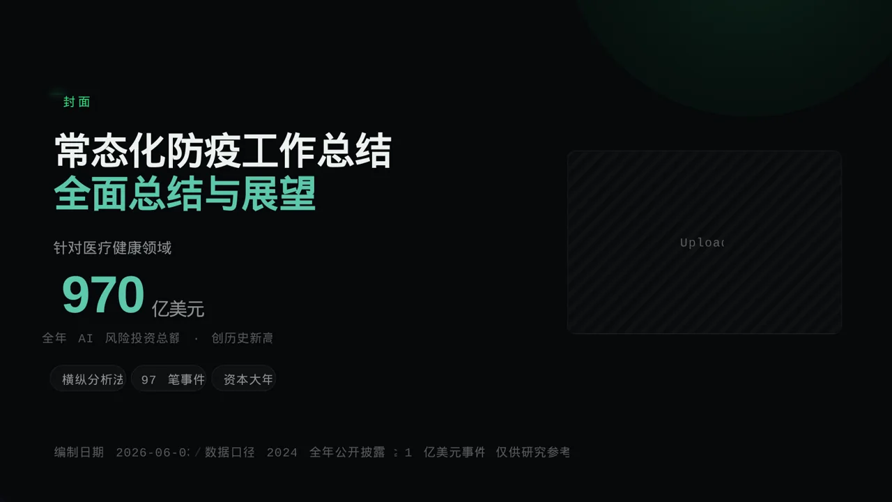 常态化防疫工作总结 PPT模板