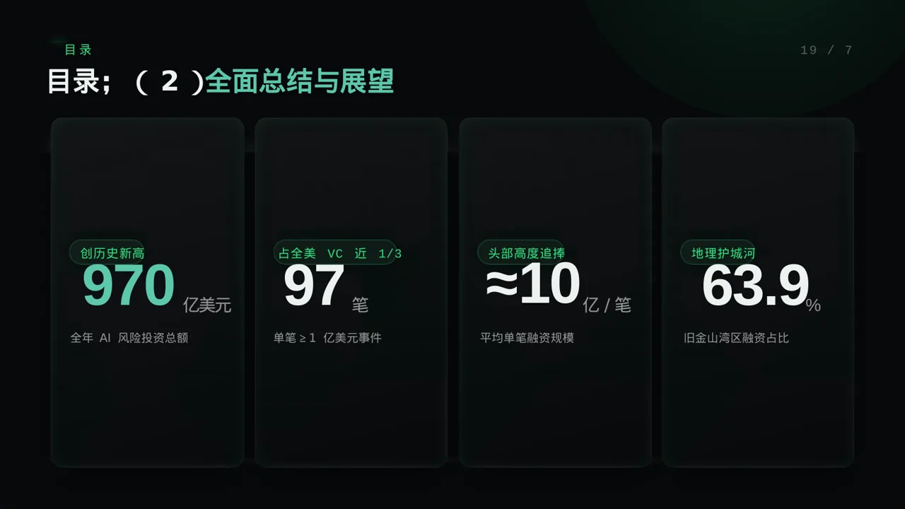 常态化防疫工作总结 PPT模板 第4页预览