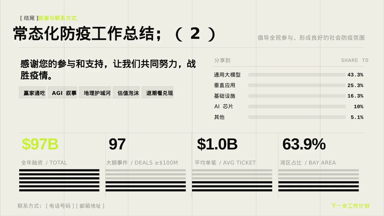 常态化防疫工作总结PPT模板（深色科技风） 第2页预览