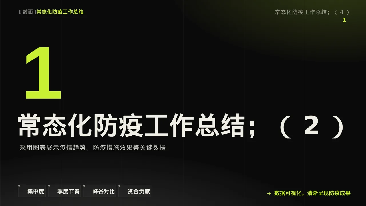 常态化防疫工作总结PPT模板（深色科技风） 第3页预览