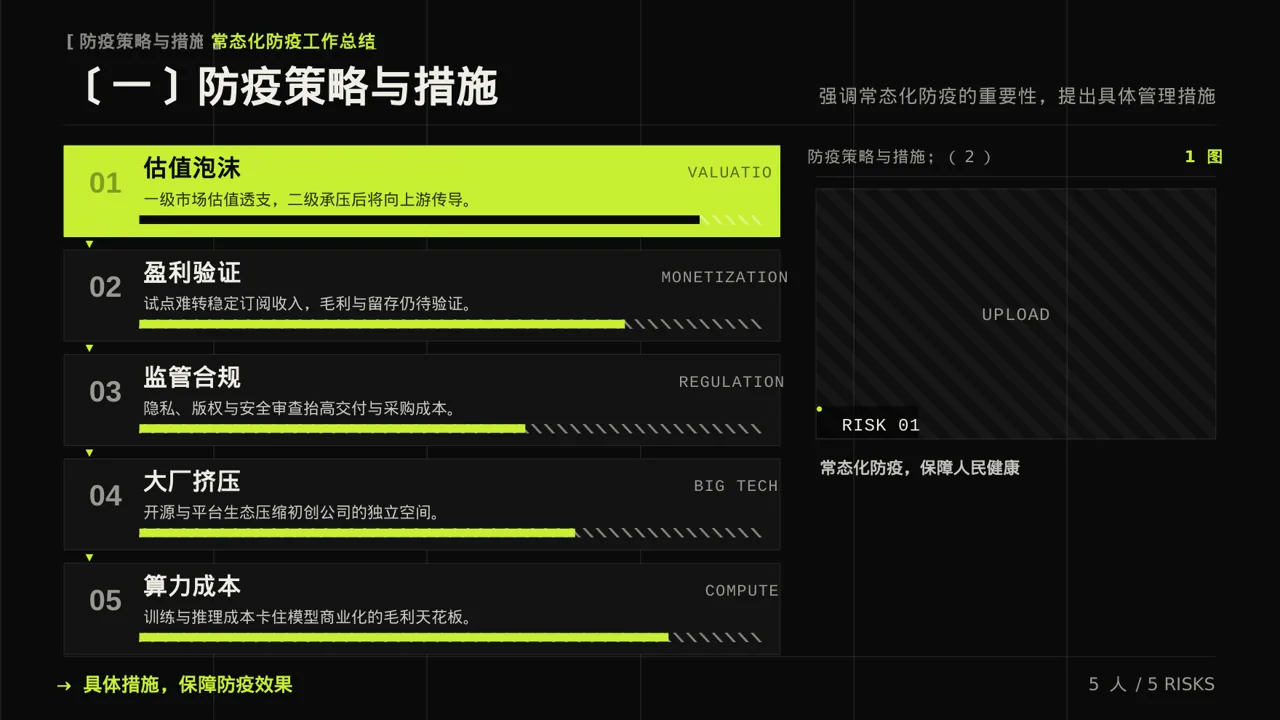 常态化防疫工作总结PPT模板（深色科技风） 第5页预览