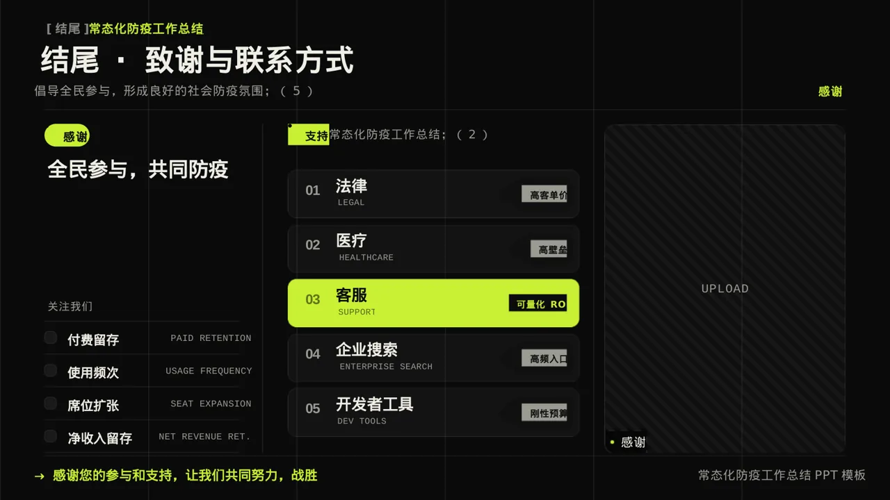 常态化防疫工作总结PPT模板（深色科技风） 第10页预览