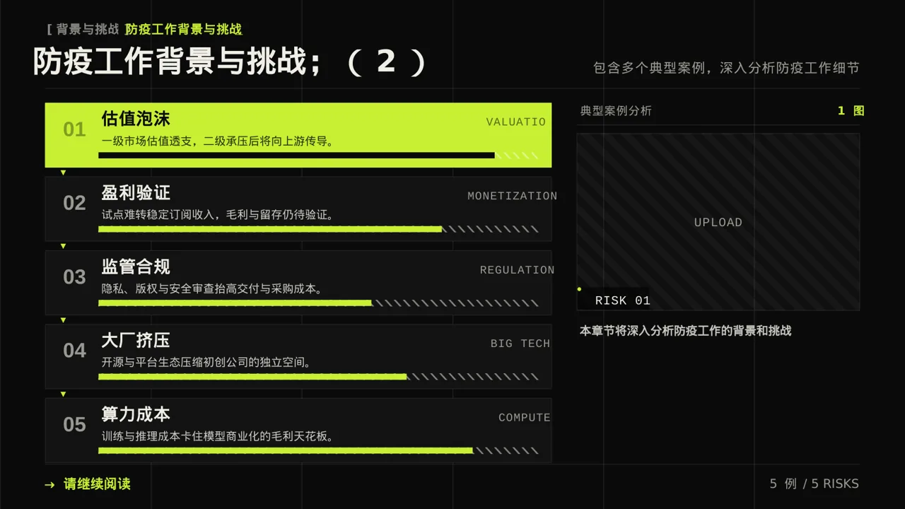 常态化防疫工作总结PPT模板 第5页预览