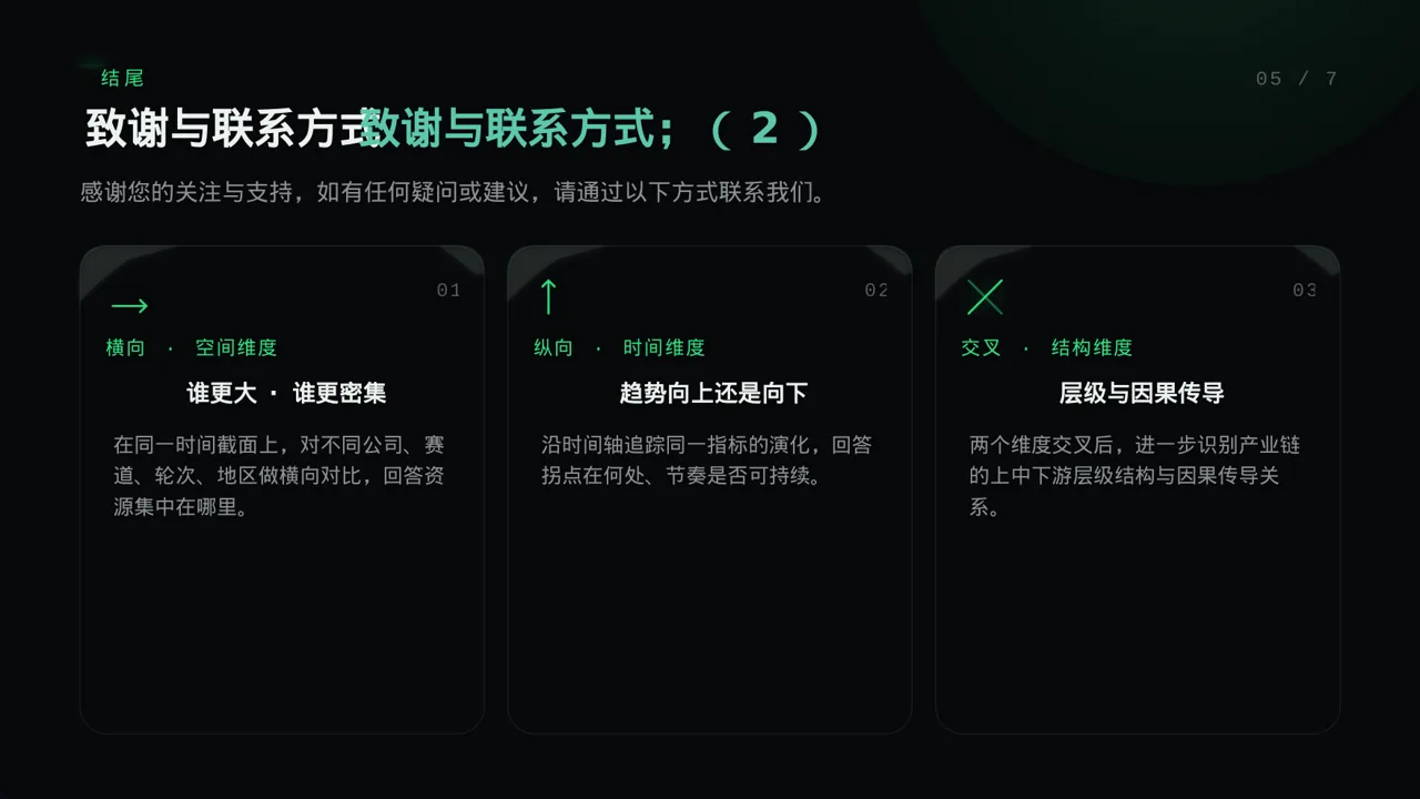 传染病防控管理工作报告PPT模板 第2页预览