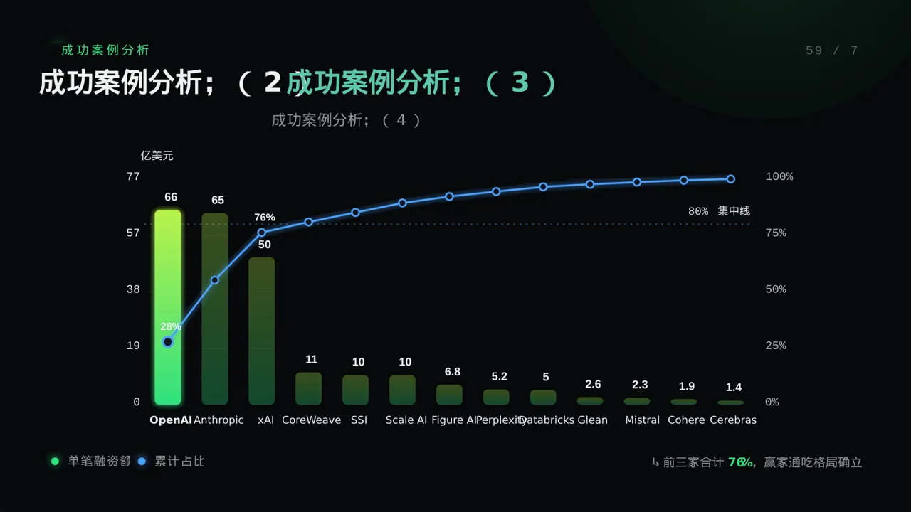 传染病防控管理工作报告PPT模板 第8页预览