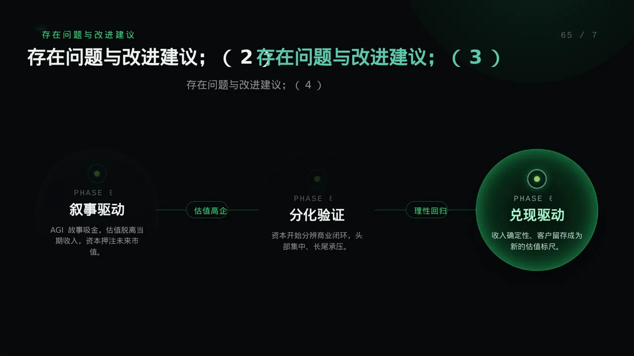 传染病防控管理工作报告PPT模板 第9页预览