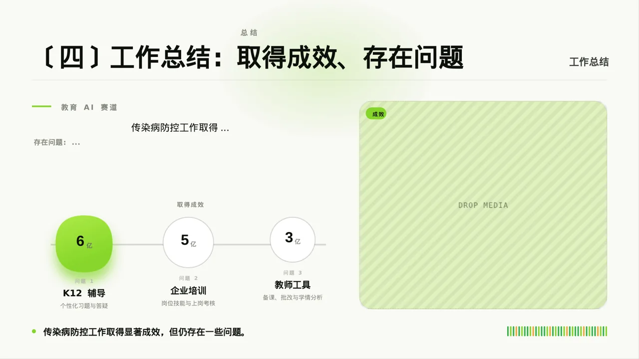 传染病防控管理工作报告PPT模板 第6页预览