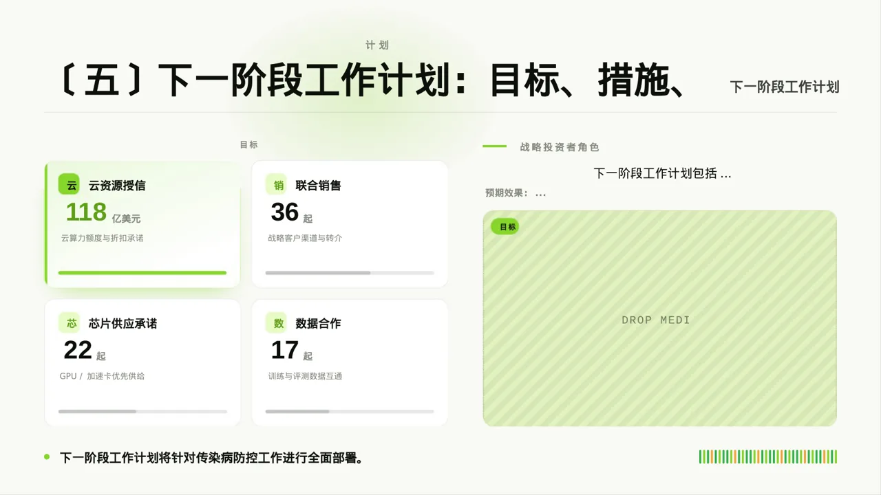传染病防控管理工作报告PPT模板 第7页预览