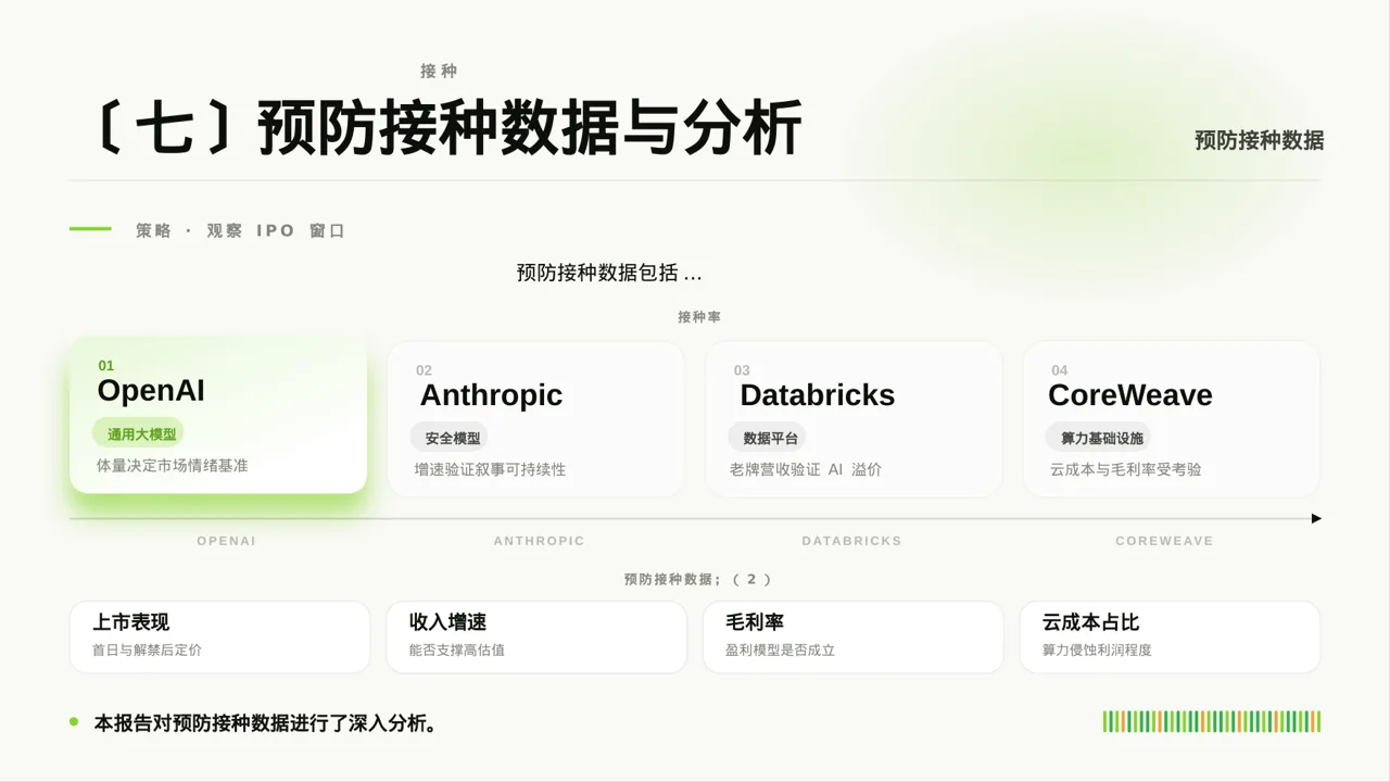 传染病防控管理工作报告PPT模板 第9页预览
