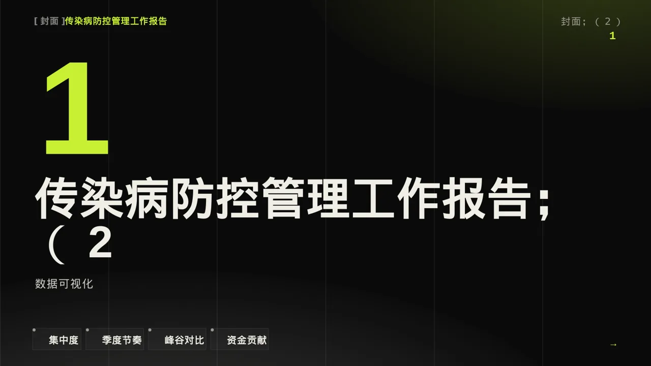 传染病防控管理工作报告PPT模板 第3页预览