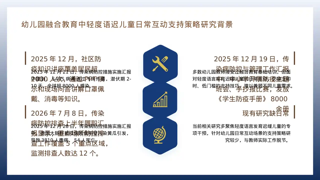 传染病防控管理工作报告PPT模板（深蓝学术风）-3 第4页预览
