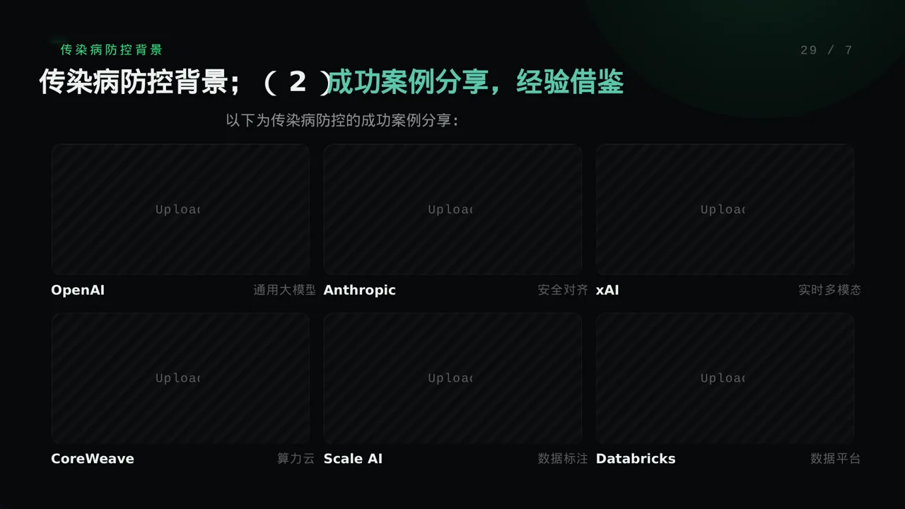 传染病防控管理工作报告 PPT模板（蓝色商务风） 第5页预览