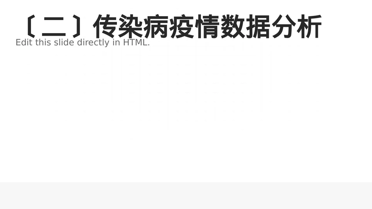 传染病防控管理工作报告PPT模板 第3页预览
