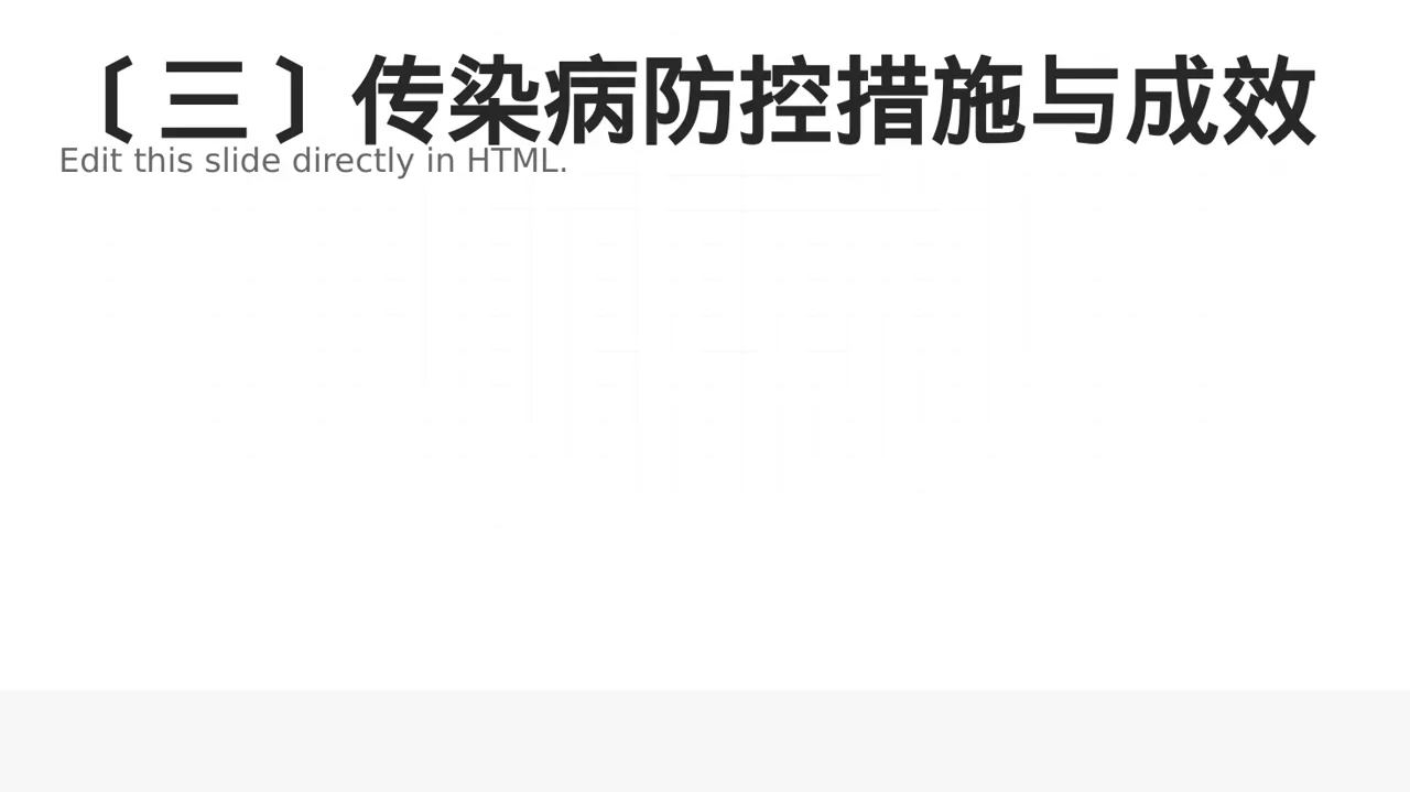 传染病防控管理工作报告PPT模板 第4页预览