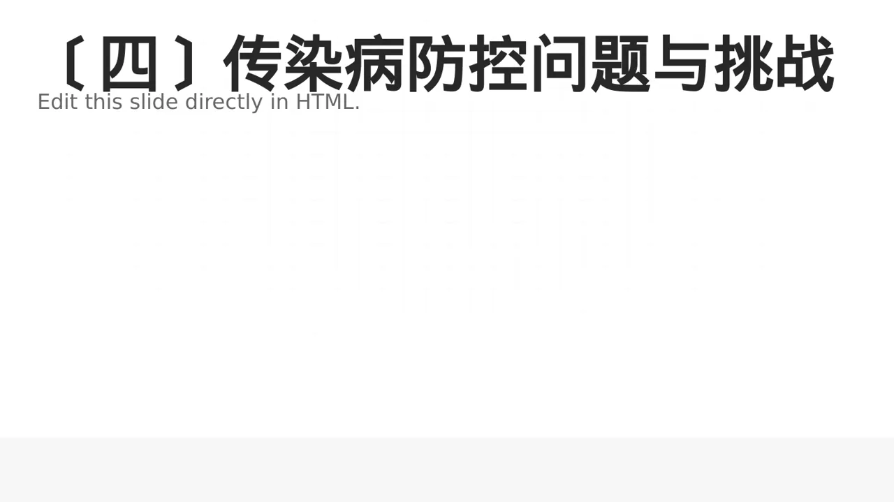 传染病防控管理工作报告PPT模板 第5页预览