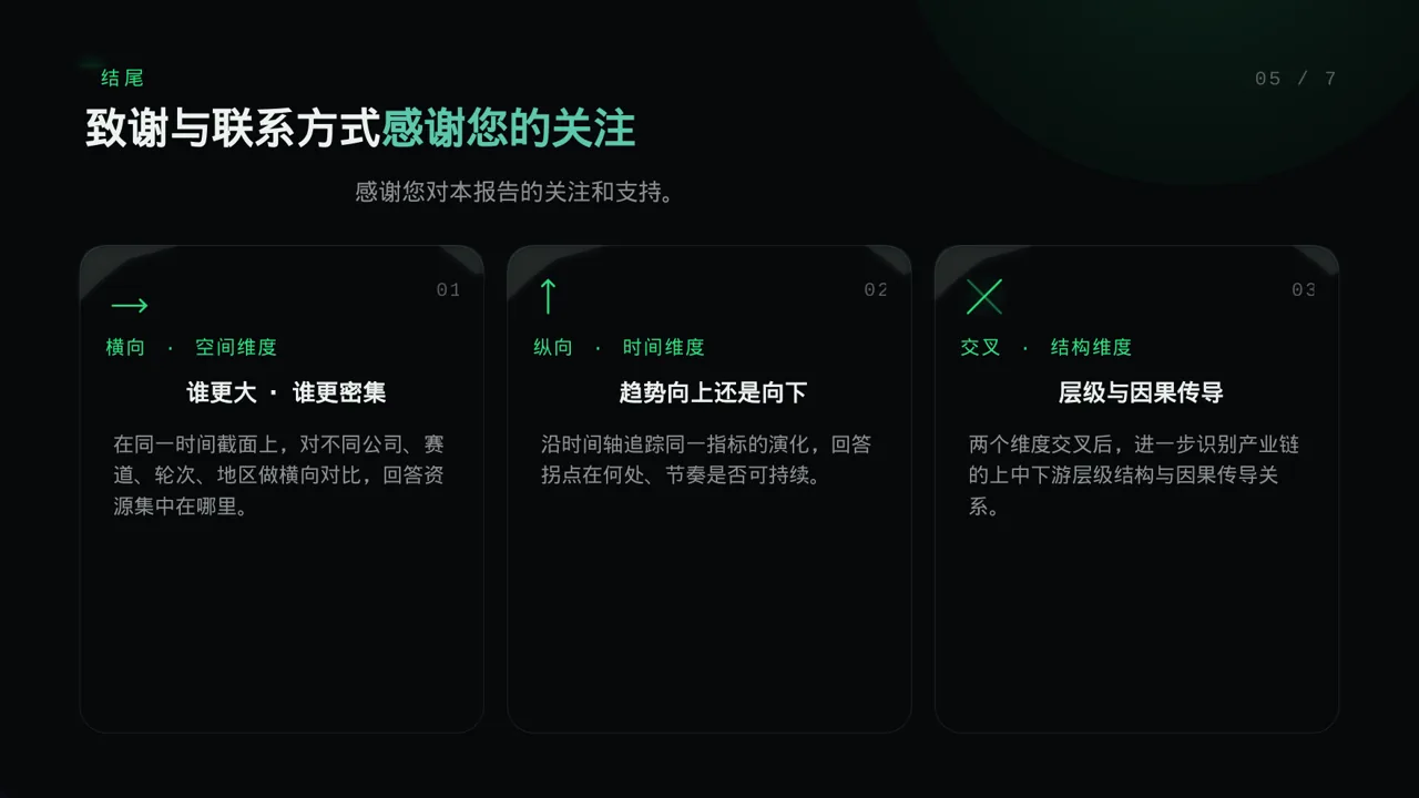 传染病防控管理工作报告PPT模板 第2页预览