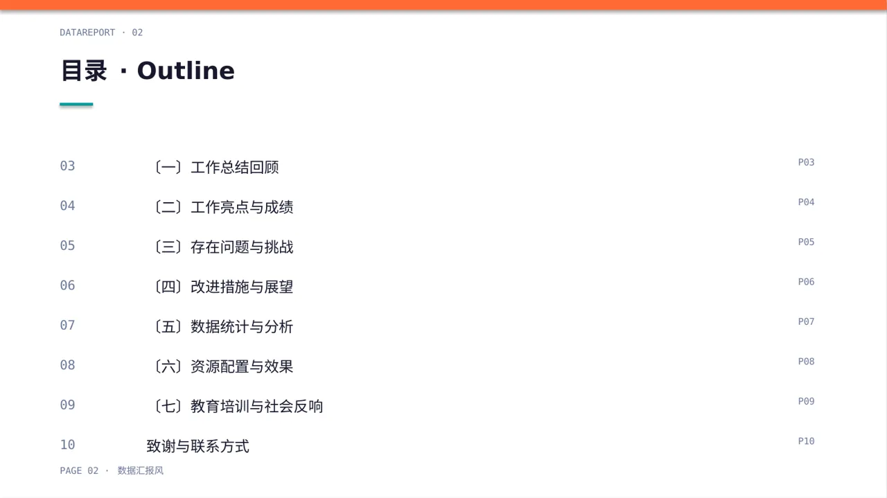 妇幼保健工作年度汇报PPT模板(数据图表风) 第2页预览