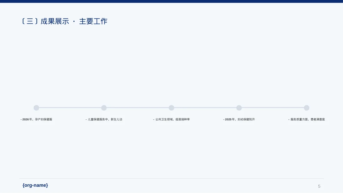 妇幼保健工作年度汇报PPT模板（黑白极简风） 第5页预览
