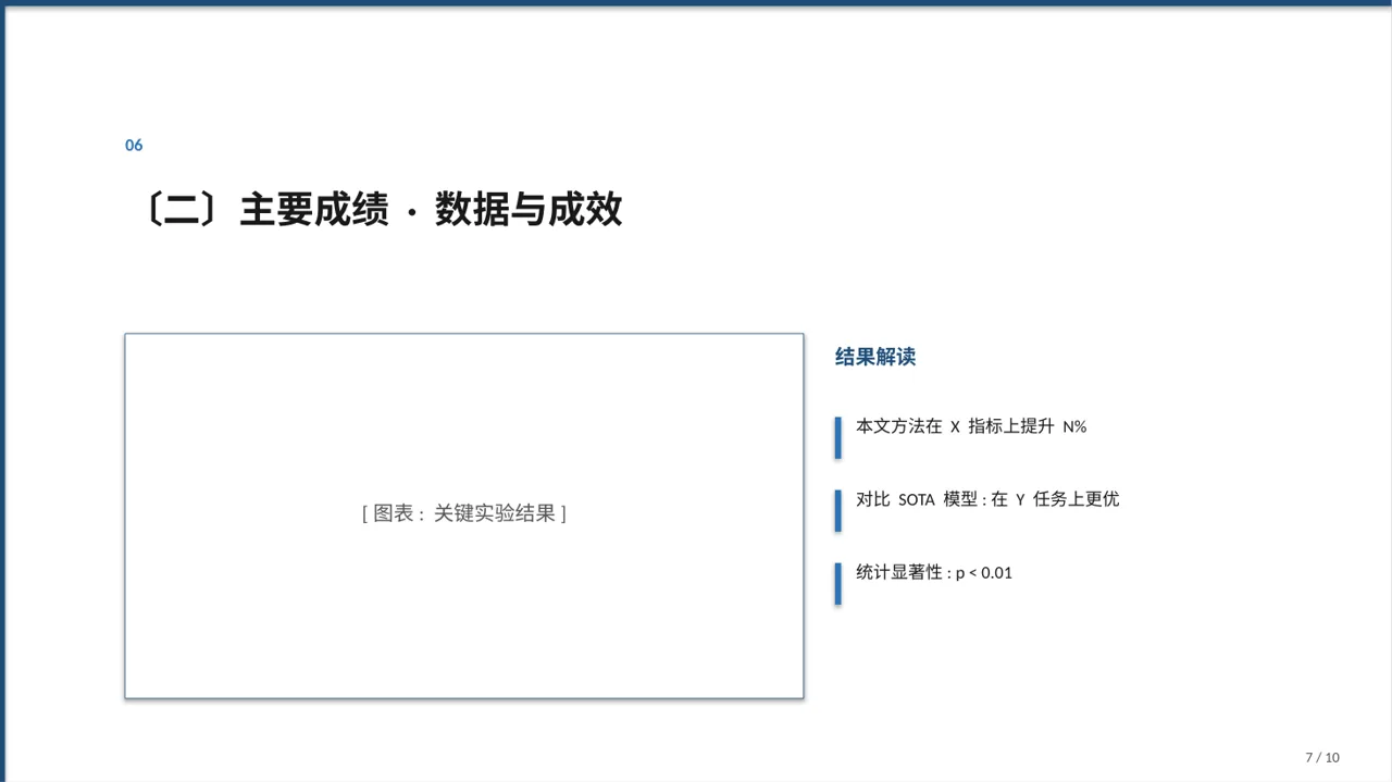 妇幼保健工作年度汇报 PPT模板（蓝色商务风） 第7页预览