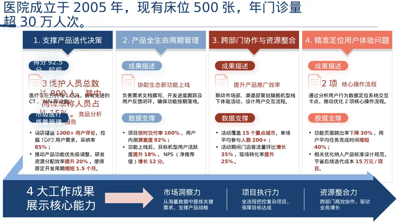 医疗质量评审汇报材料PPT模板 第2页预览