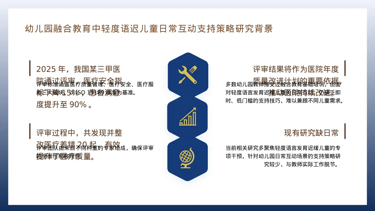 医疗质量评审汇报PPT模板 第4页预览