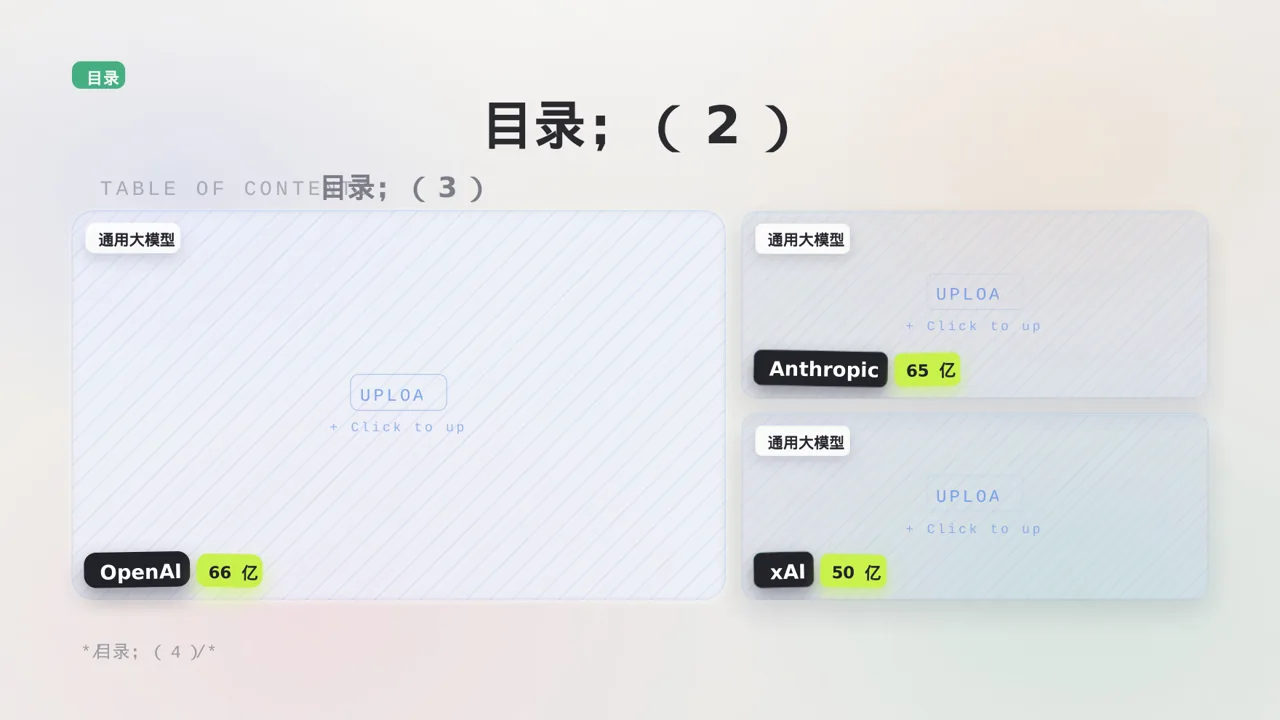 医疗质量评审汇报材料PPT模板 第4页预览