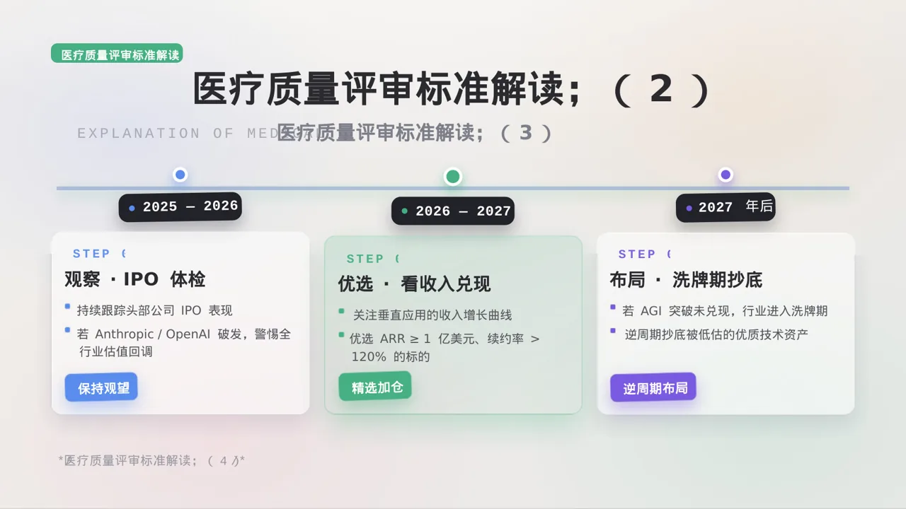 医疗质量评审汇报材料PPT模板 第6页预览