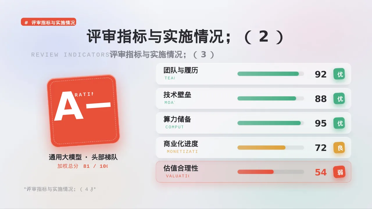 医疗质量评审汇报材料PPT模板 第7页预览