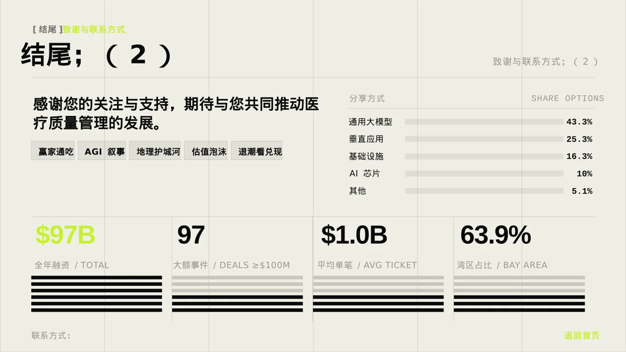 医疗质量评审汇报材料PPT模板 第2页预览