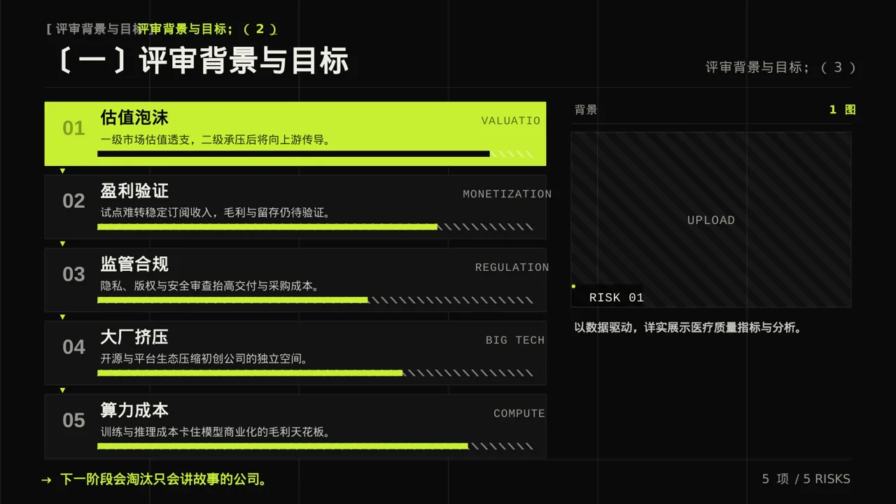 医疗质量评审汇报材料PPT模板 第5页预览