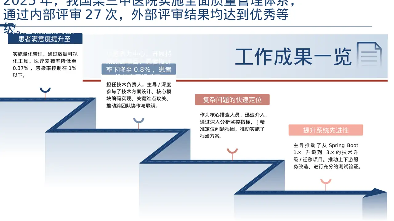 医疗质量评审汇报材料PPT模板 第3页预览