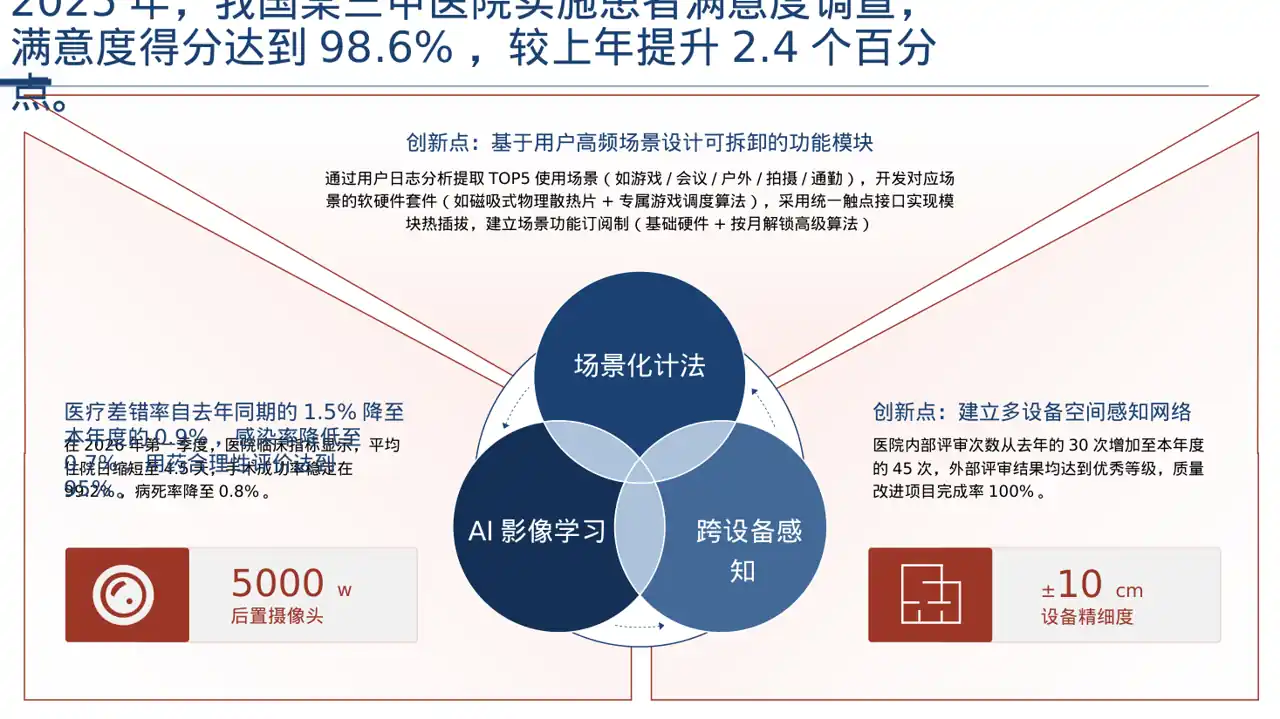 医疗质量评审汇报材料PPT模板 第8页预览