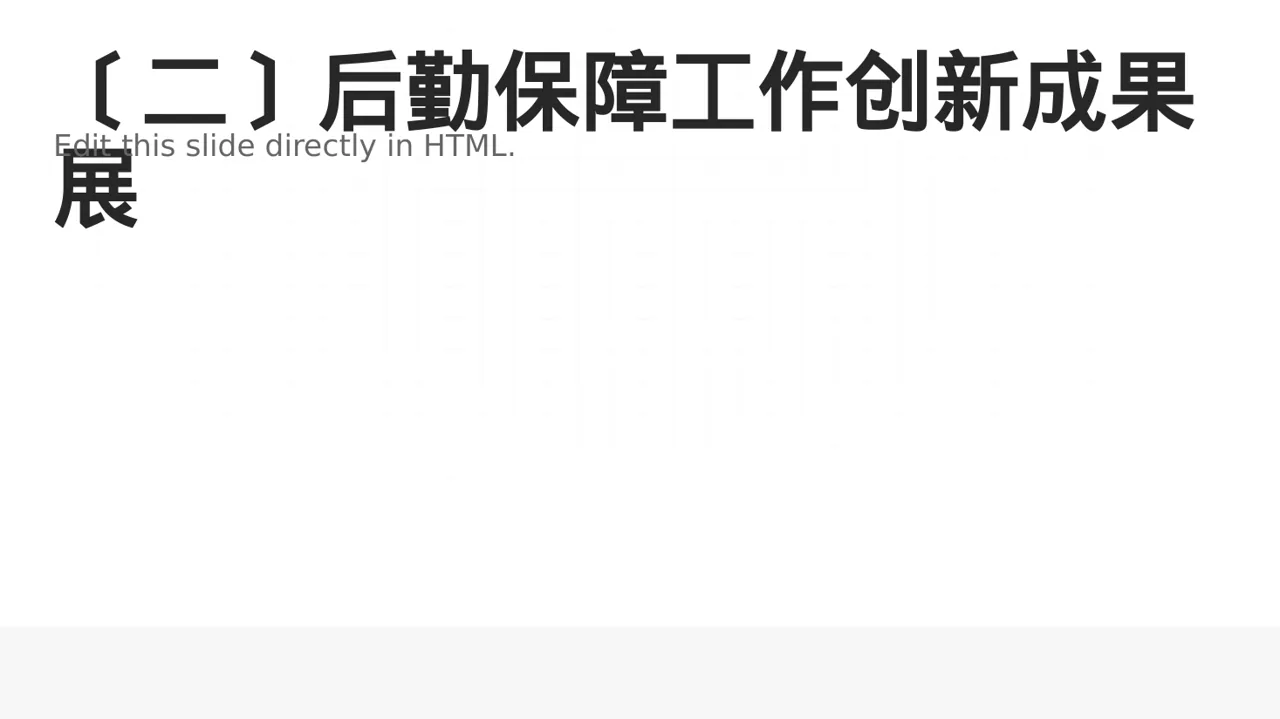 医院后勤保障管理汇报PPT模板 第3页预览