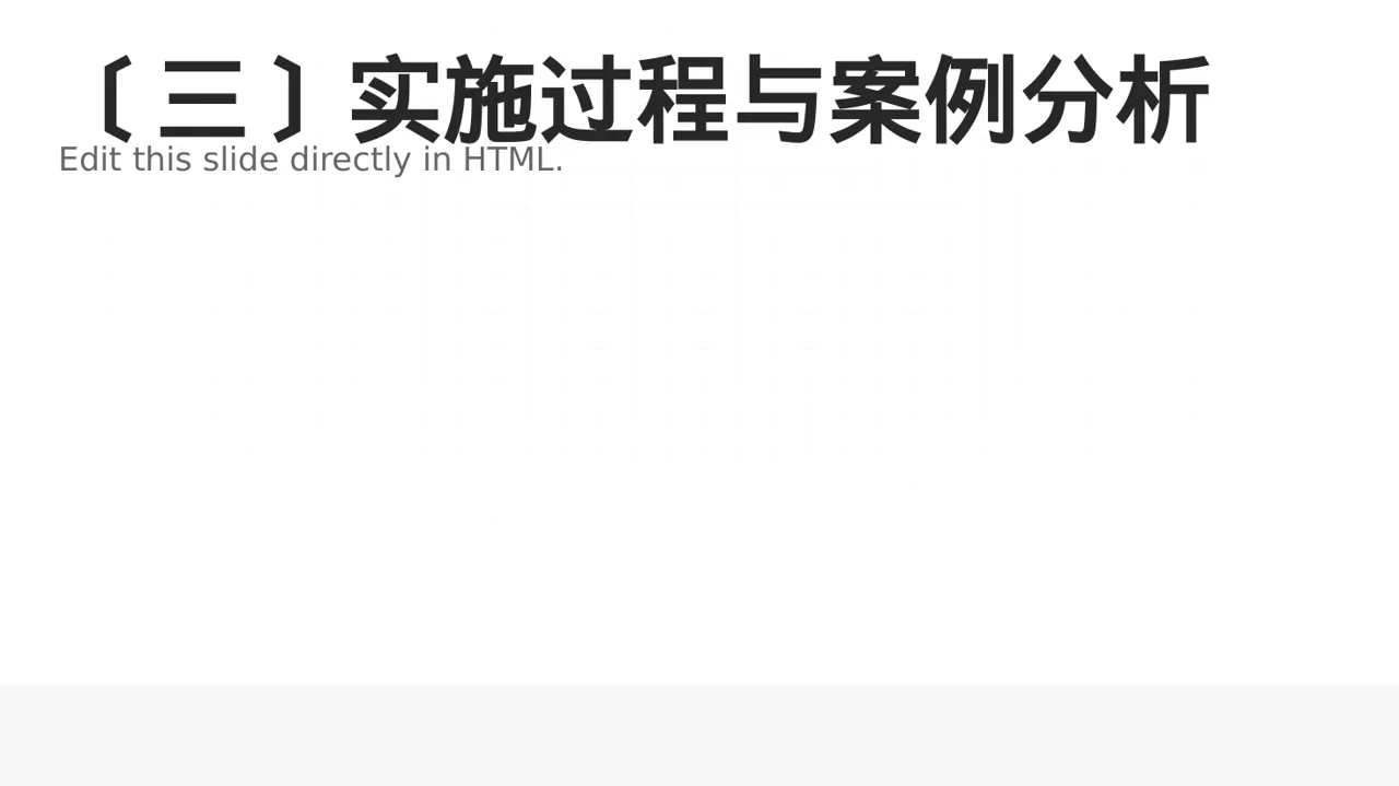 医院后勤保障管理汇报PPT模板 第4页预览