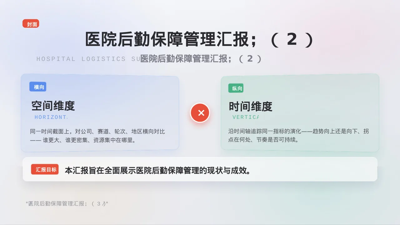 医院后勤保障管理汇报PPT模板（黑白极简风） 第3页预览
