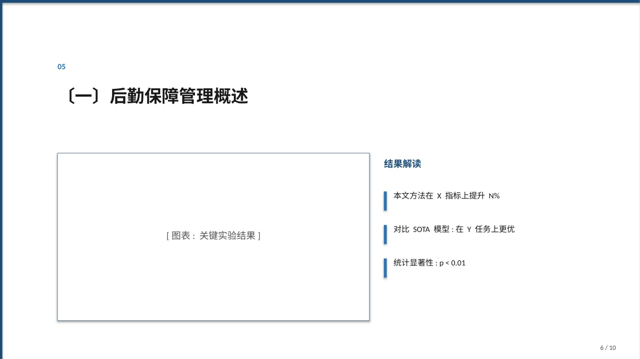 医院后勤保障管理汇报PPT模板 第6页预览