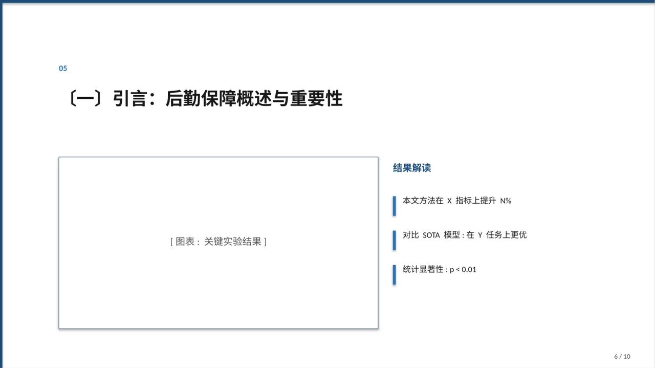 医院后勤保障管理汇报 PPT模板 第6页预览
